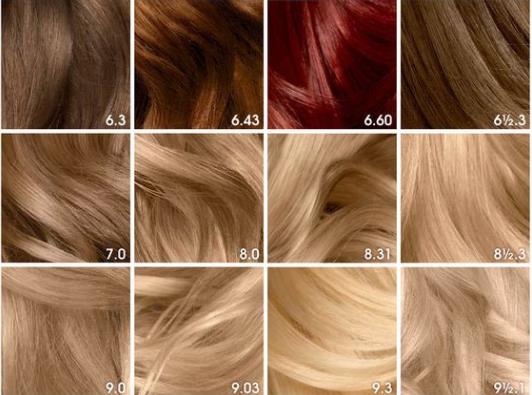Διάλεξε το καλύτερο χρώμα για σένα από τα χρωματολόγια μαλλιών! | ediva.gr