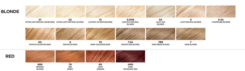 Διάλεξε το καλύτερο χρώμα για σένα από τα χρωματολόγια μαλλιών! | ediva.gr