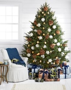 ιδέες διακόσμησης χριστουγεννιάτικο δέντρο