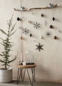 χριστουγεννιάτικα διακοσμητικά τοίχου